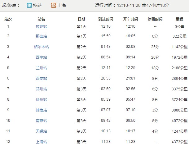 拉薩到上?；疖? data-bd-imgshare-binded=